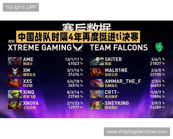 DOTA2耐力排行榜最新更新LNG战队荣登第四名展现强劲实力 DOTA2耐力排行榜最新更新LNG战队荣登第四名展现强劲实力