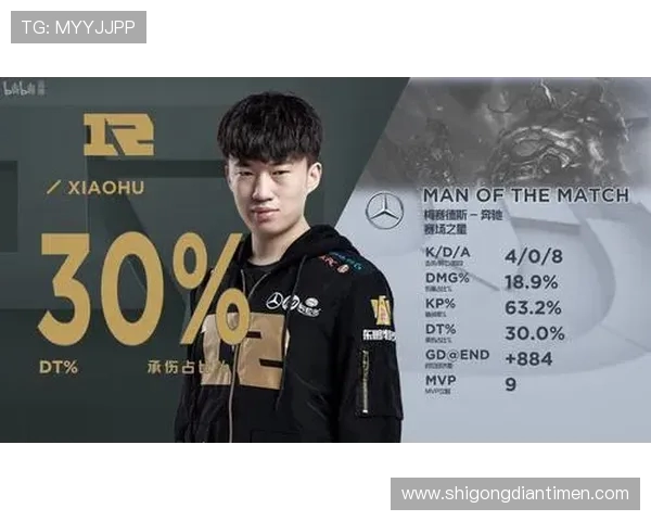 RNG在世界大师赛积分榜上以50分稳居首位展现强大实力 RNG在世界大师赛积分榜上以50分稳居首位展现强大实力