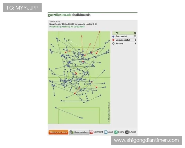 LNG在Major赛中的耐力表现分析与战术探讨 LNG在Major赛中的耐力表现分析与战术探讨