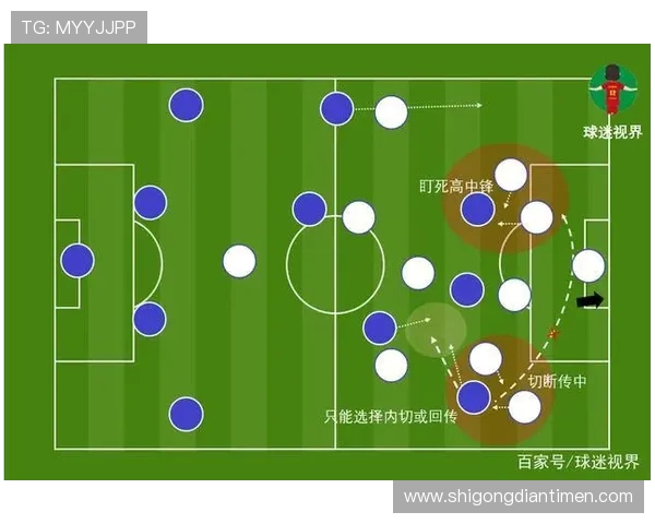 北京足球队包夹战术解析与实战应用探讨