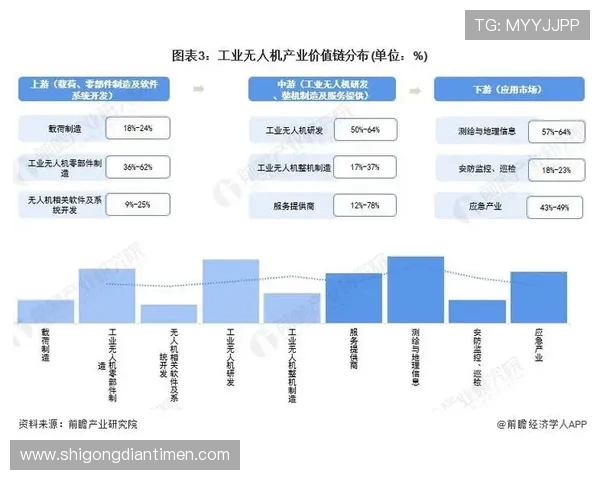 南京足球队选拔赛个人能力分析与表现评估全景解读 南京足球队选拔赛个人能力分析与表现评估全景解读