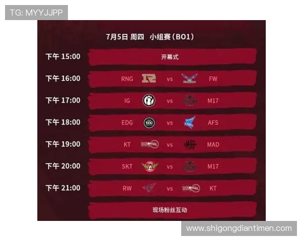 洲际赛最新积分榜揭晓RNG战队以66分稳居榜首位置