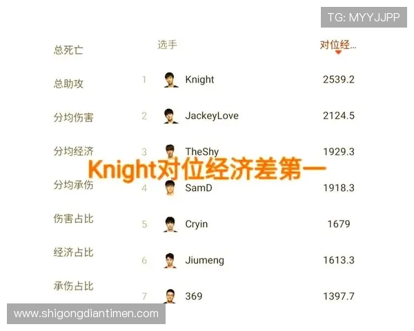 职业联赛最新积分榜TES战队以99分稳居第一名位置