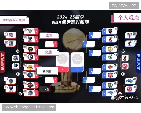 2020年NBA季后赛快船与掘金激战比分回顾与分析