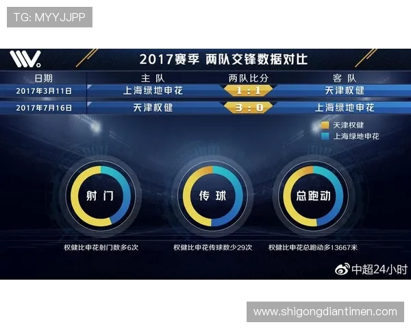 权健与申花激战17轮争夺中超积分榜关键战役的精彩回顾与分析 权健与申花激战17轮争夺中超积分榜关键战役的精彩回顾与分析