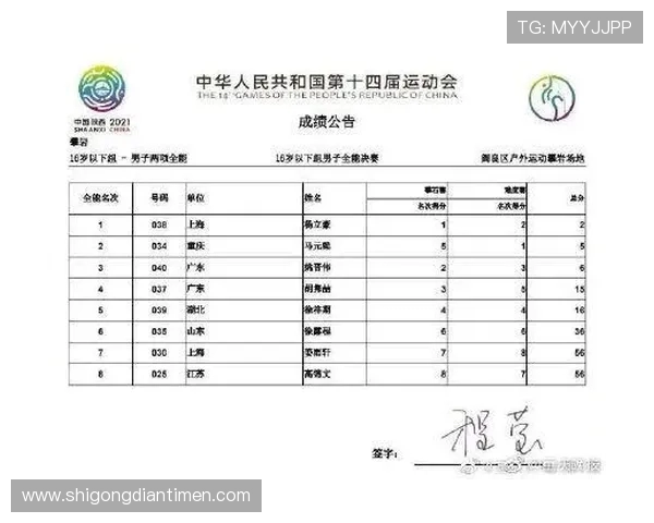 重庆攀岩队在全国攀岩耐力排行榜中荣获第七名的佳绩引发关注
