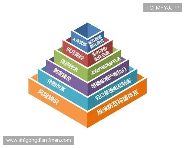数据分析揭示北京攀岩队运动员意识表现的关键因素与提升策略 数据分析揭示北京攀岩队运动员意识表现的关键因素与提升策略