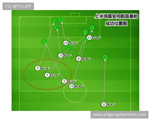 南京排球队与广州排球队赛后复盘分析团队配合与战术执行的关键要素