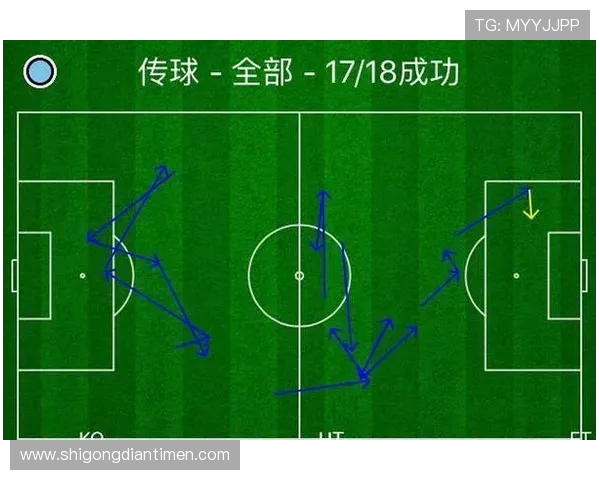 南京足球队与重庆足球队赛后复盘分析个人能力的对比与启示